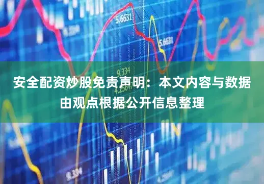 安全配资炒股免责声明：本文内容与数据由观点根据公开信息整理