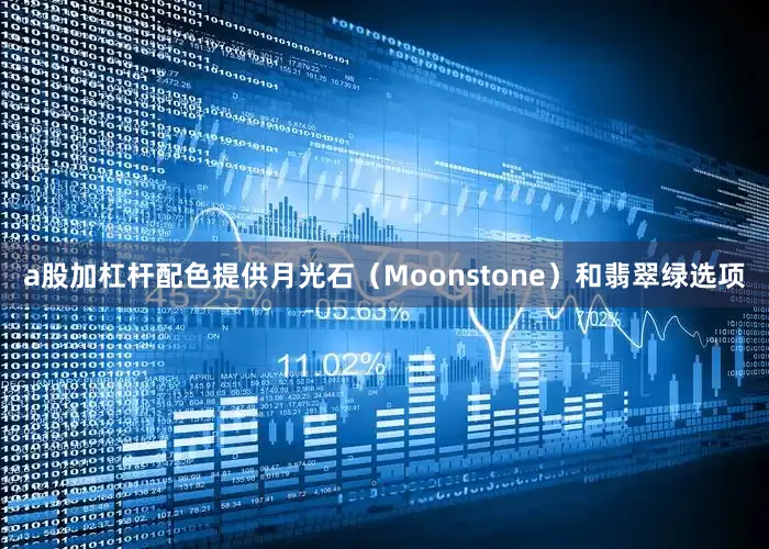 a股加杠杆配色提供月光石（Moonstone）和翡翠绿选项
